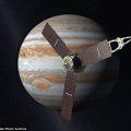 Да разгледаме от близо Юпитер през очите на “Juno”