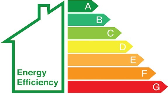 енергийна ефективност